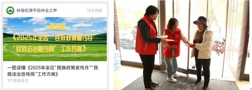 平煤投资公司扎实推进“民族政策宣传月”活动走深走实(图6)